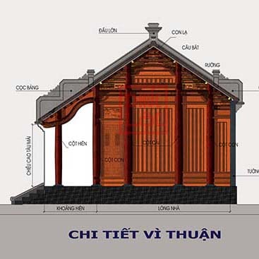 10 mẫu thiết kế nhà gỗ 3 gian Bắc Bộ đẹp đáng xây nhất | Cổ Nghệ Mộc